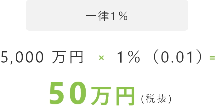 ⼀律1% 5,000 万円 × 1%（0.01）= 50万円(税抜)